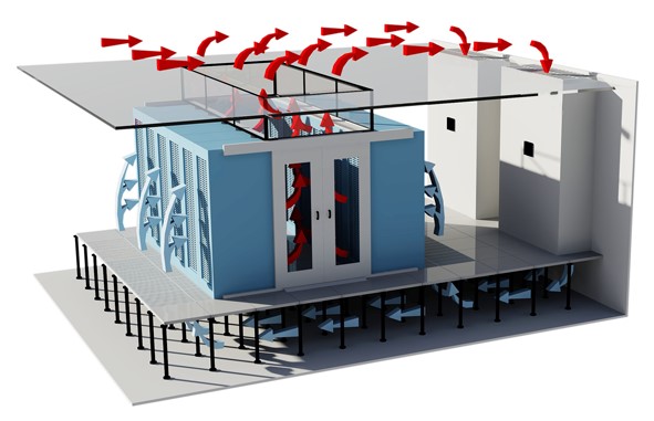 Inilah Evolusi Cooling Data Center yang Sangat Efisien